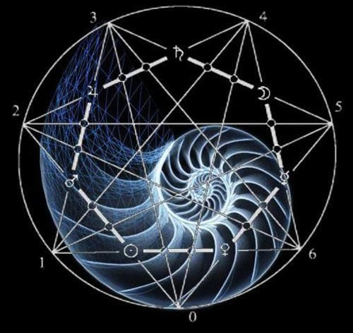 5562cfbeafeaffb1f288abbd247f5f70