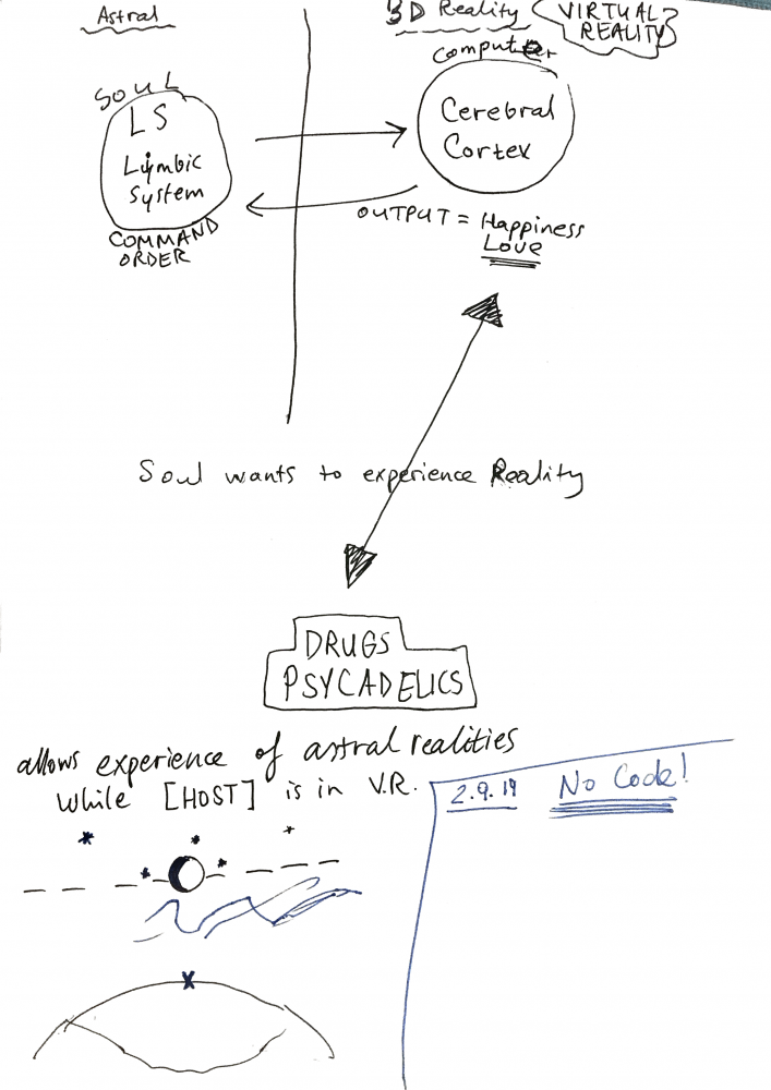 CerebralCortexScannable Document  on Jul   at