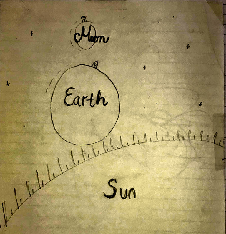 A Room Inside my Moon