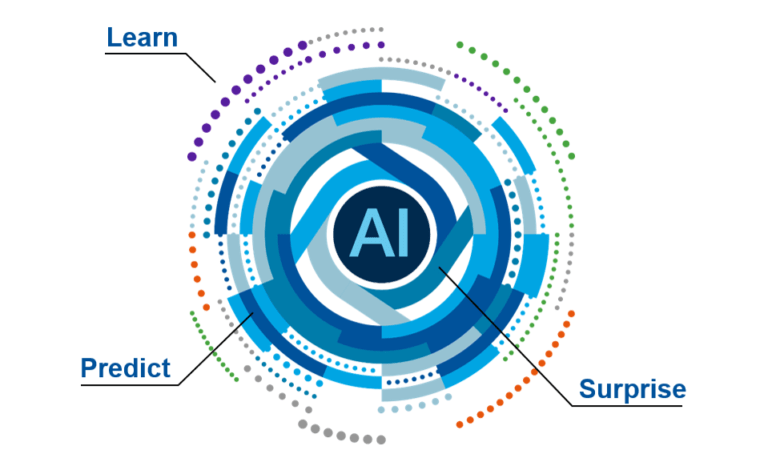 The Informed Field | Human Mind vs AI